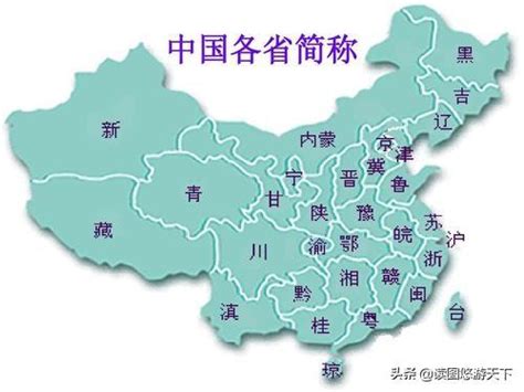 中國省份簡稱